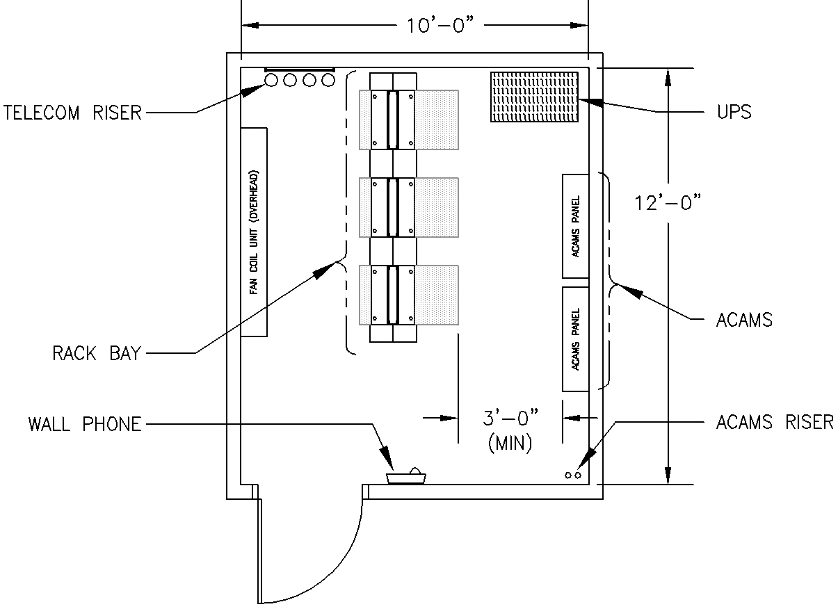 Telecom room plan example showing rack bay, UPS, ACAMS, telecom riser, and wall phone locations