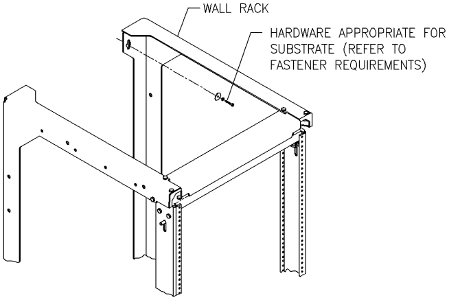 Example of grounding bus bar