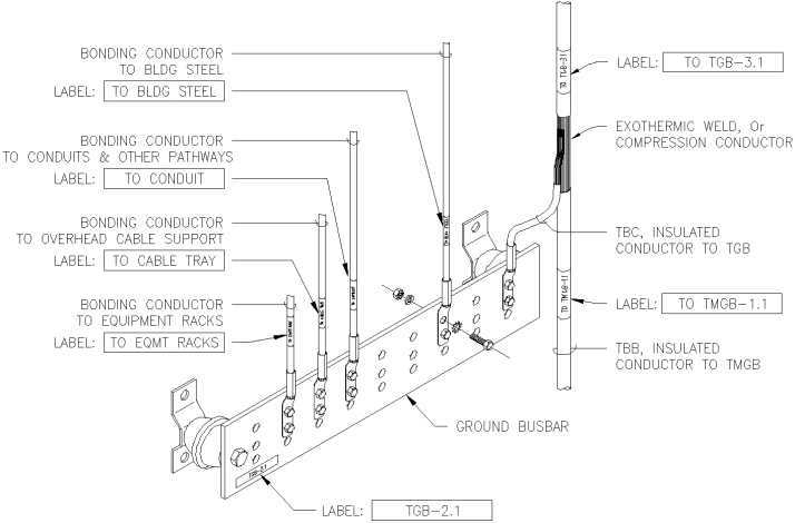 Section introduction page header