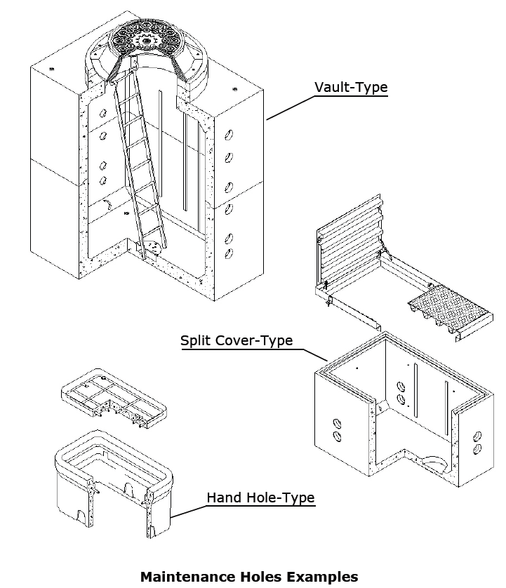 Section introduction page header