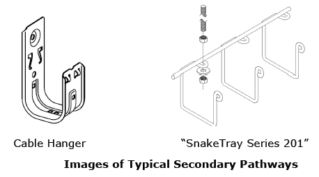 Dual faceplate diagram