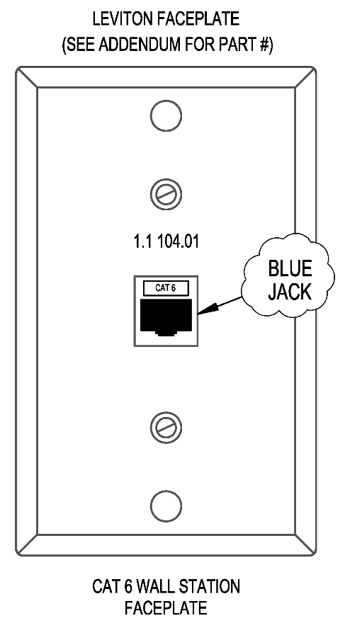 Leviton Faceplate