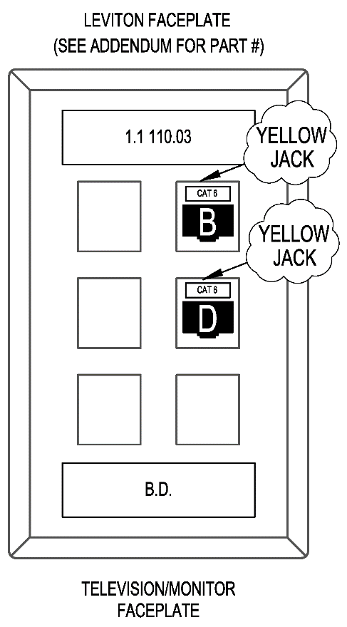 Television Faceplate