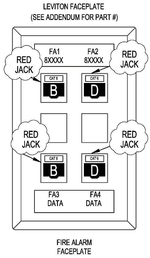 Fire Alarm Faceplate