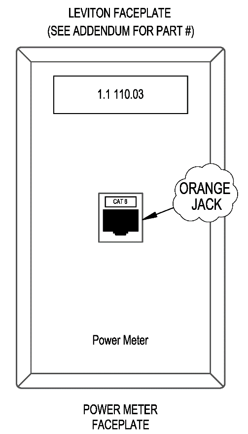 Power Meter Faceplate
