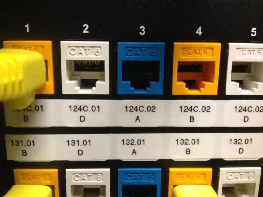 Cables labeled