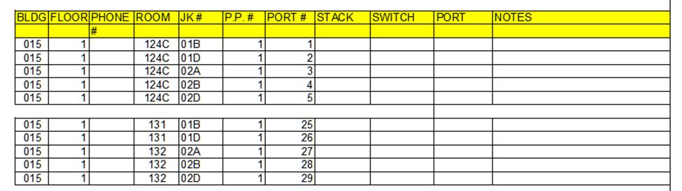 Patch panel cut sheet table example
