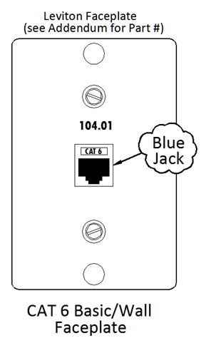 Basic wall faceplate with blue jack