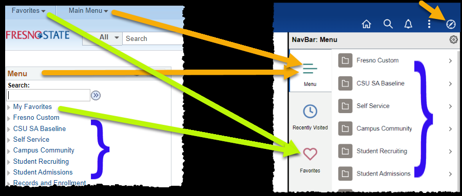 Examples of the Menu, Favorites, and Recently Visited pages in the NavBar