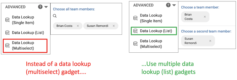 use data lookup list not multiselect gadget shown