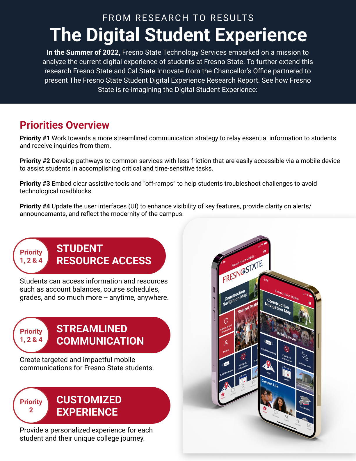 second page of mobile report, discussing priorities of full student experience report and the three key ways we are solving them