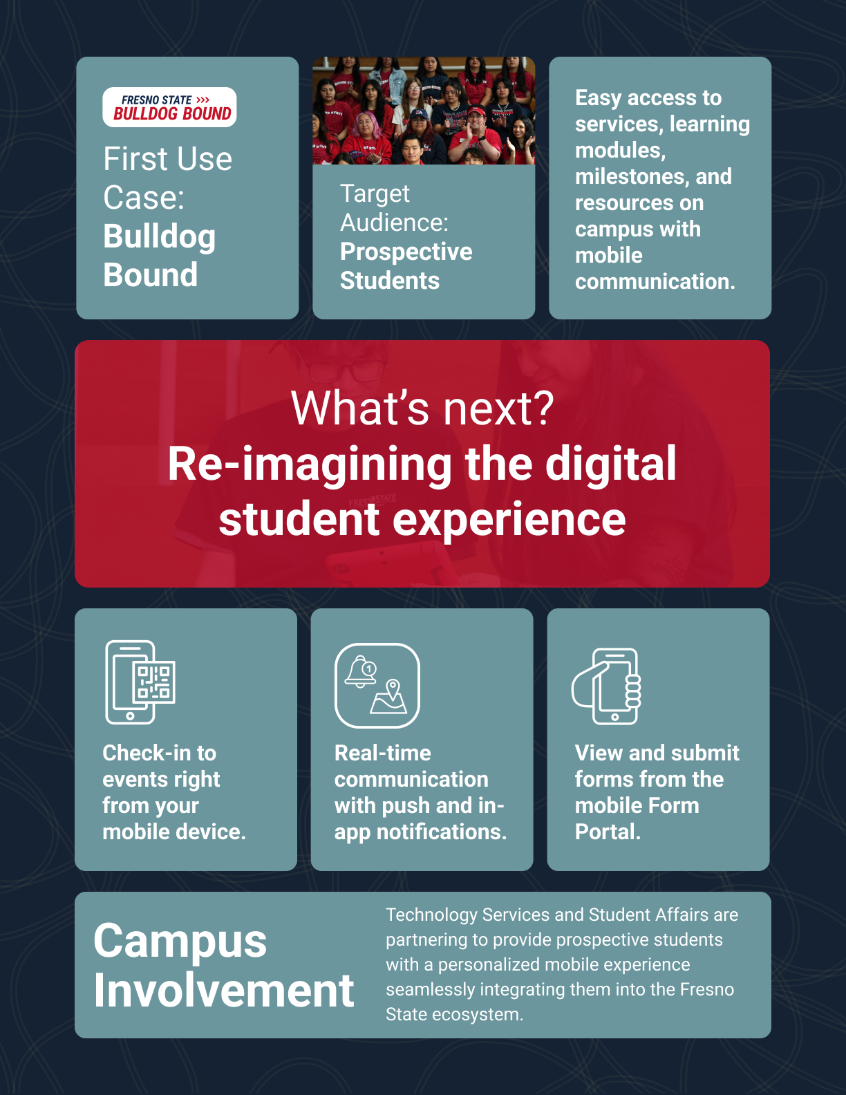 Page of mobile report discussing Bulldog Bound use case and features for prospective students in partnership with Fresno State Student Affairs; checking in to events, mobiel communication and access to resources.